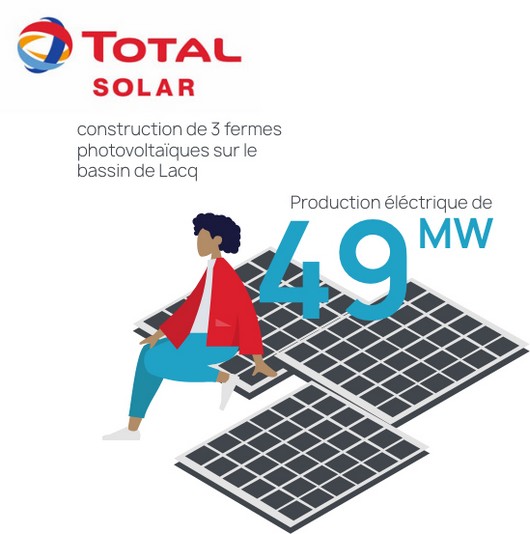 Logo 3 fermes photovoltaiques Total Solar